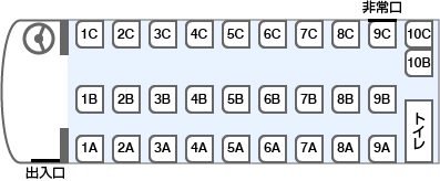 3列シート（昼行）座席図