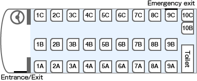 3列シート（昼行）座席図