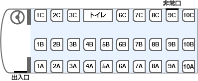 3列シート（夜行）座席図