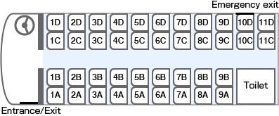 4列シート座席図